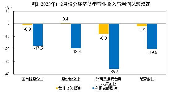 电机功率都有多大的