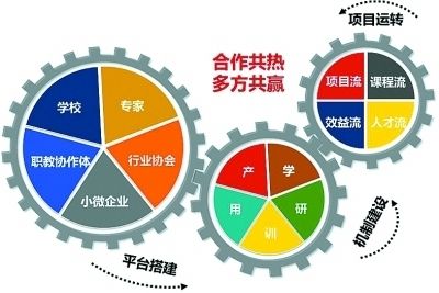 机床防护罩材质哪种好