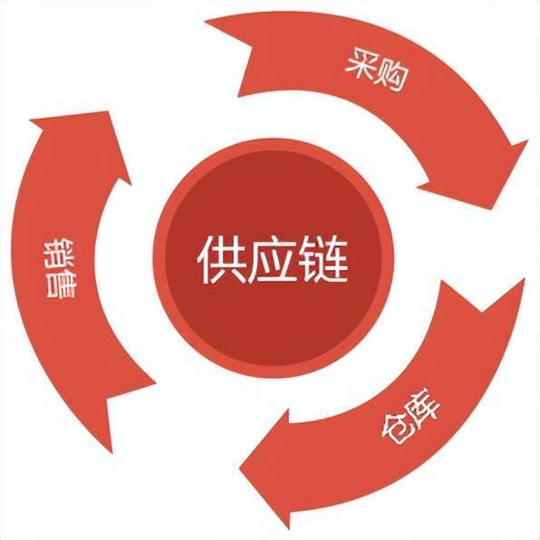 磁性排屑器电机功率多大合适